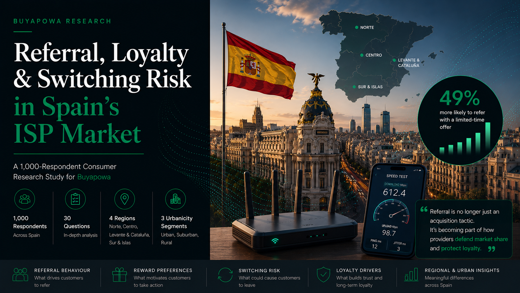 Spain's ISPs