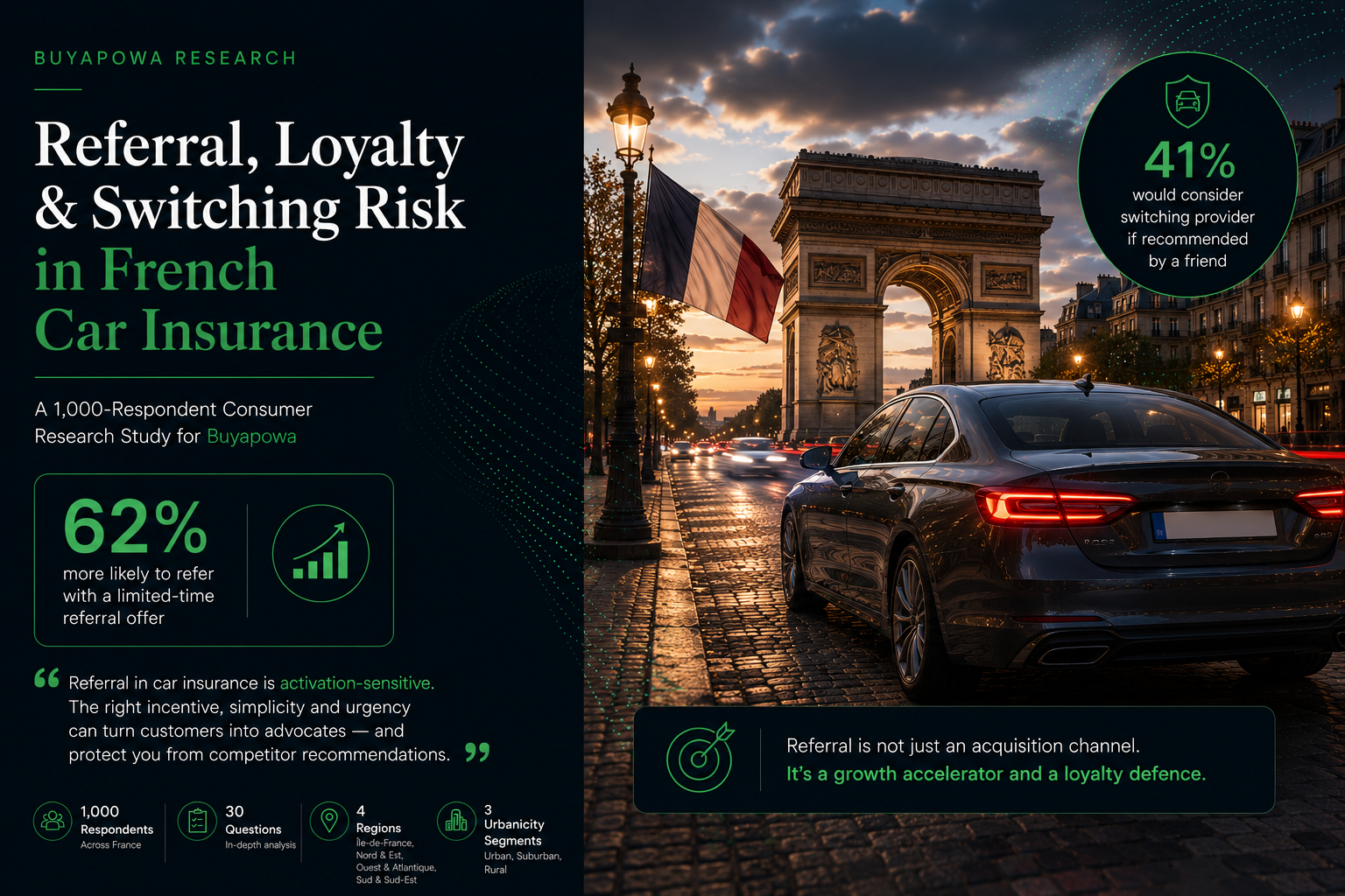French car insurance