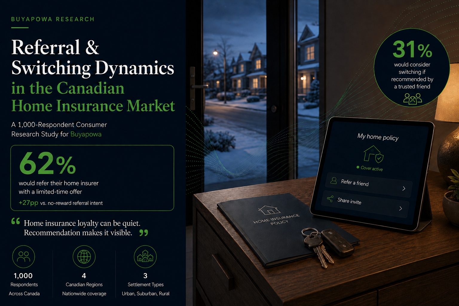 Canadian Home Insurance