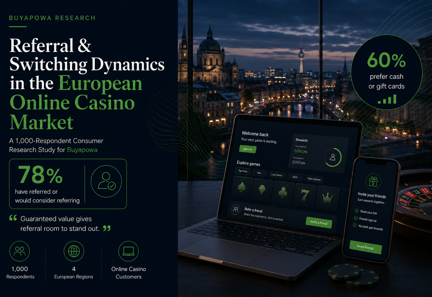 Casino Referral Marketing