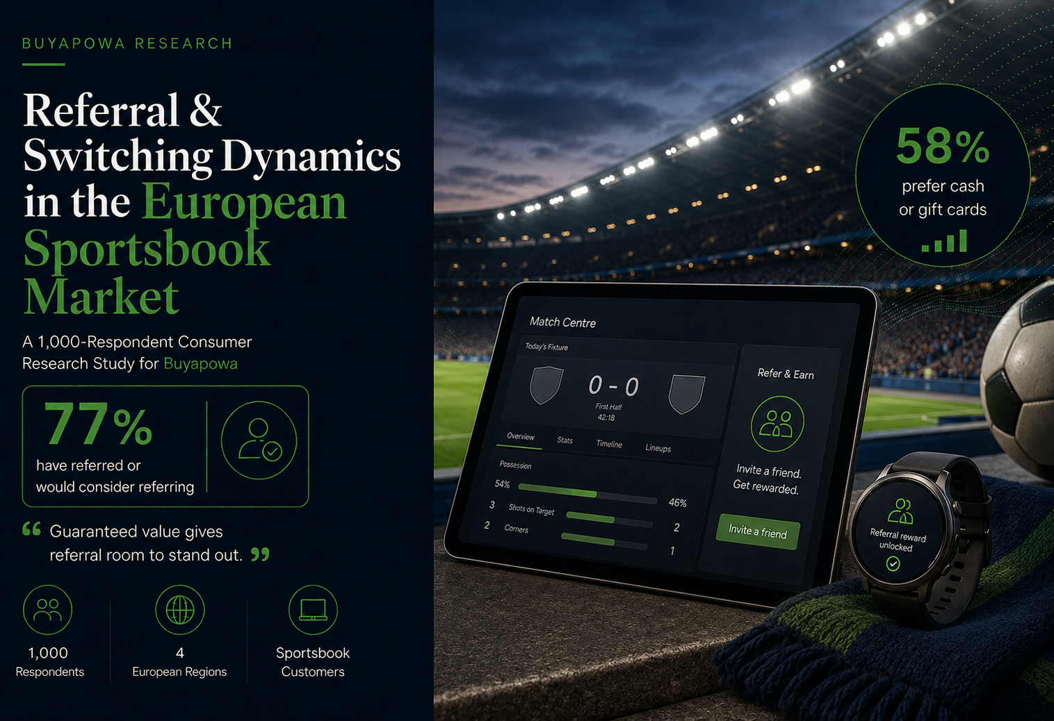 European Sportsbook Referral