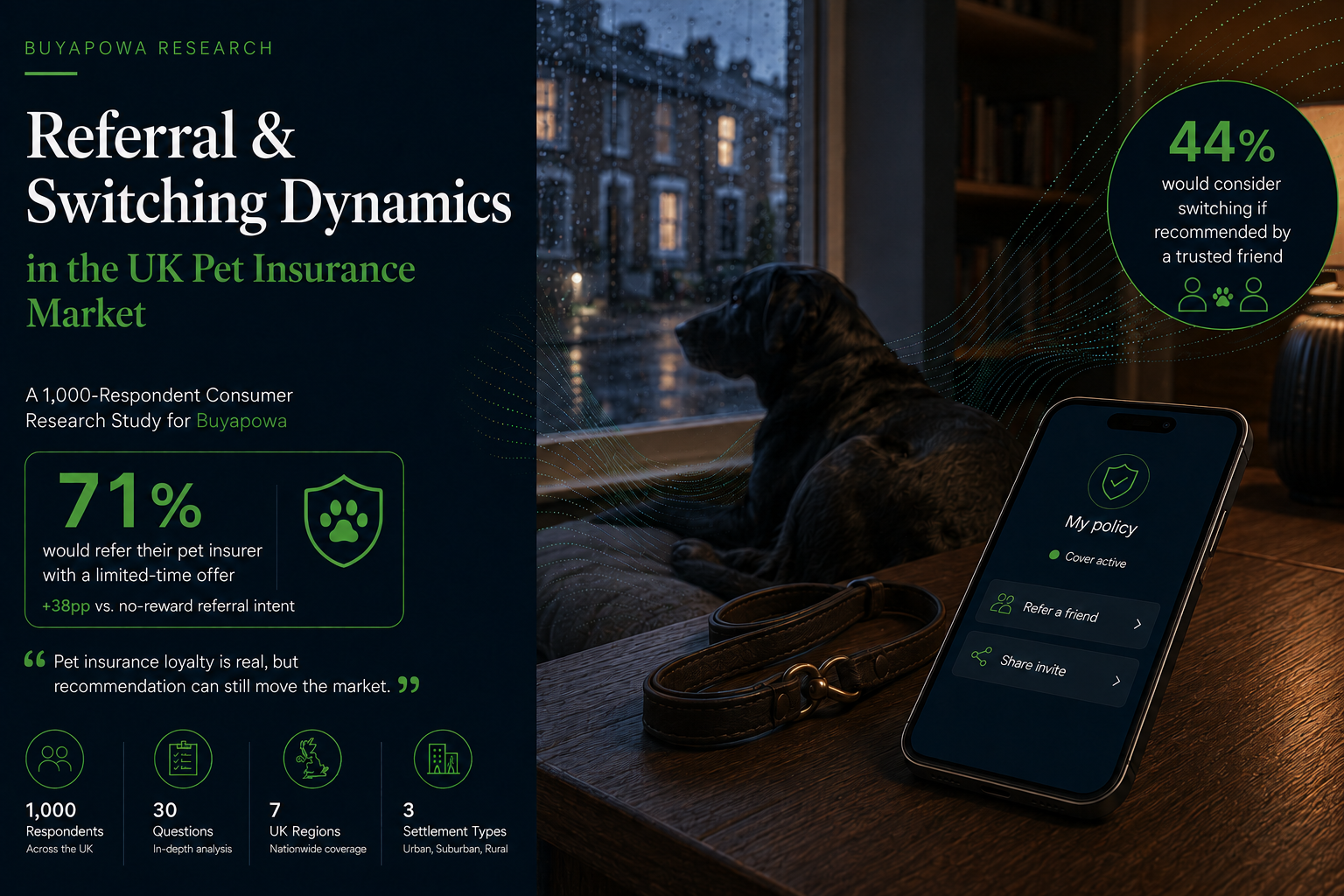UK Pet Insurance